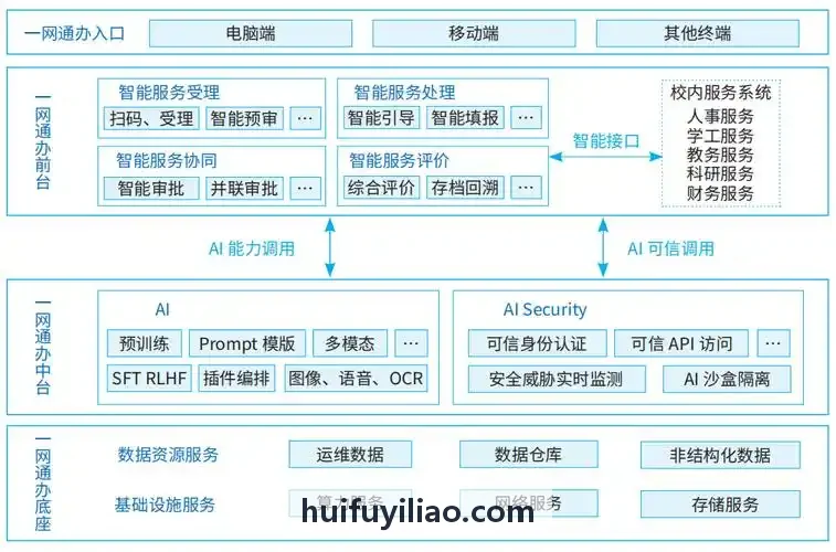 独立原创设计与跨平台电商保护案例配图